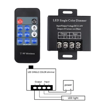 12V RF Безжично дистанционно управление контролер за led диммера, мини-вградени led контролер за осветление