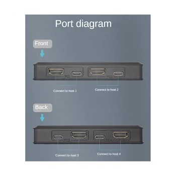 4-портов HDMI-съвместими KVM switch 4K USB KVM Превключвател 4 в 1 с изход USB с възможност за гореща свързване на мишката-клавиатура за Win7 Win10