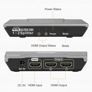 TESmart 1x2 HDMI-сплитер Ultra HD HDCP2.2 Smart EDID 2 порта HDR 1in 2out HDMI-сплитер 4K60Hz